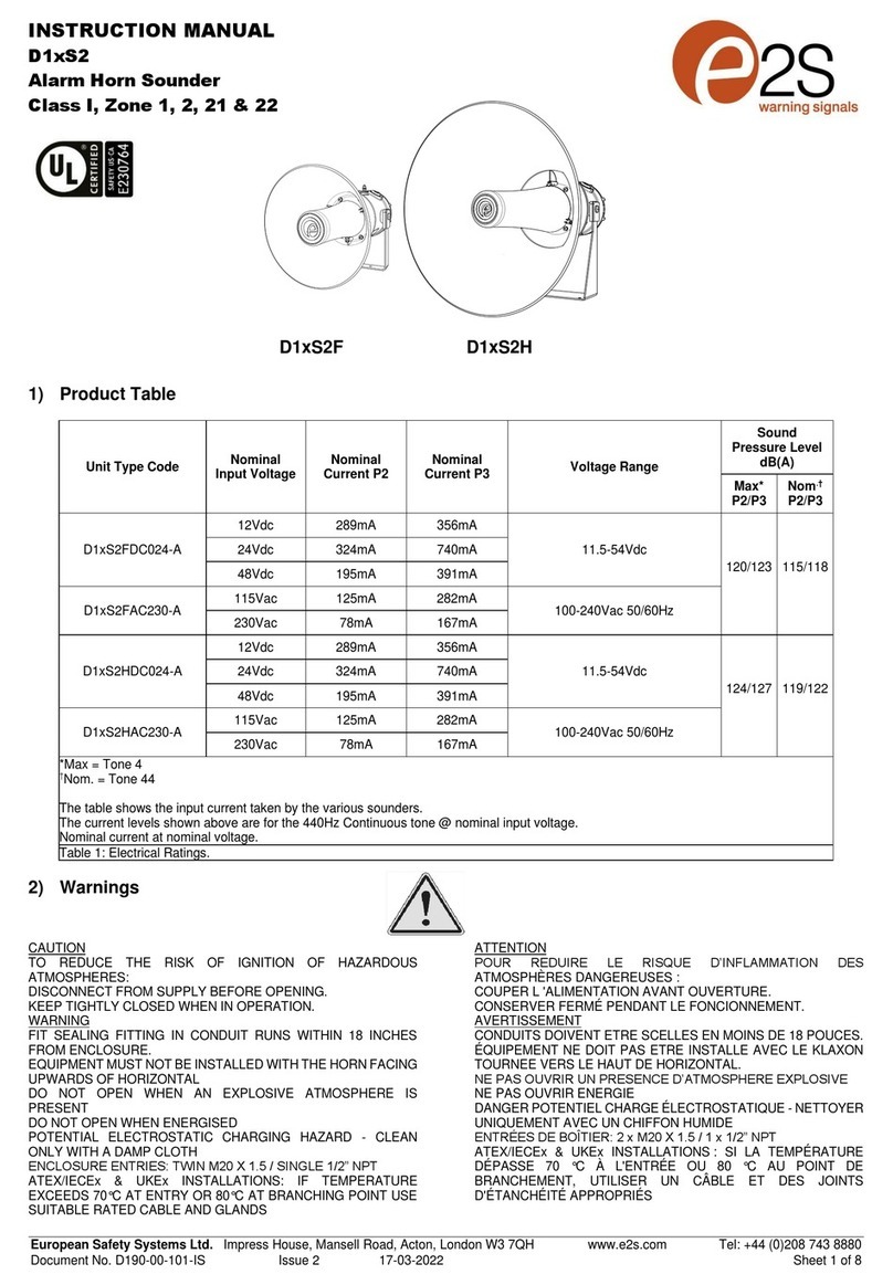 E2S D1xS2FDC024-A User manual