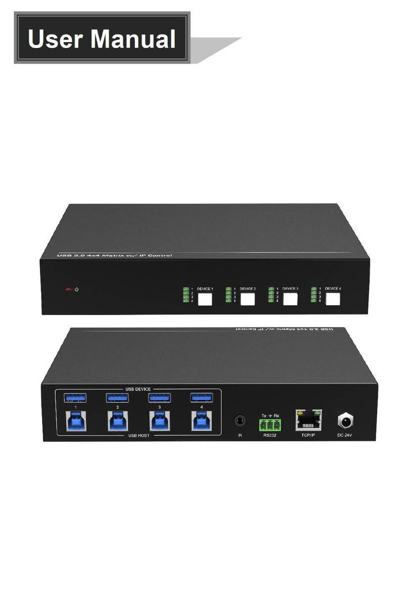 syscomtec SCT-MX44-USB321 user manual