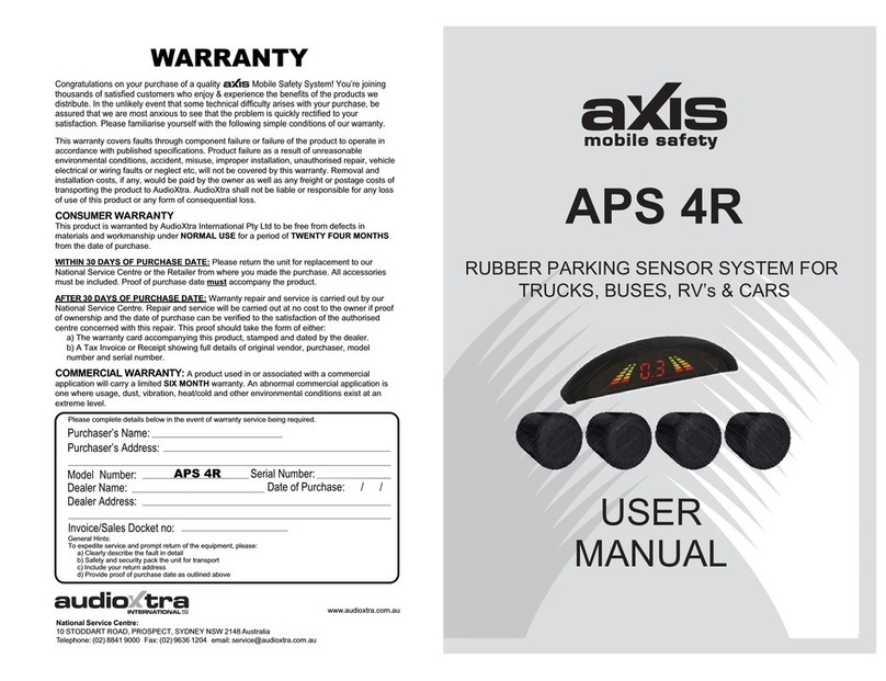 Axis APS 4R User manual