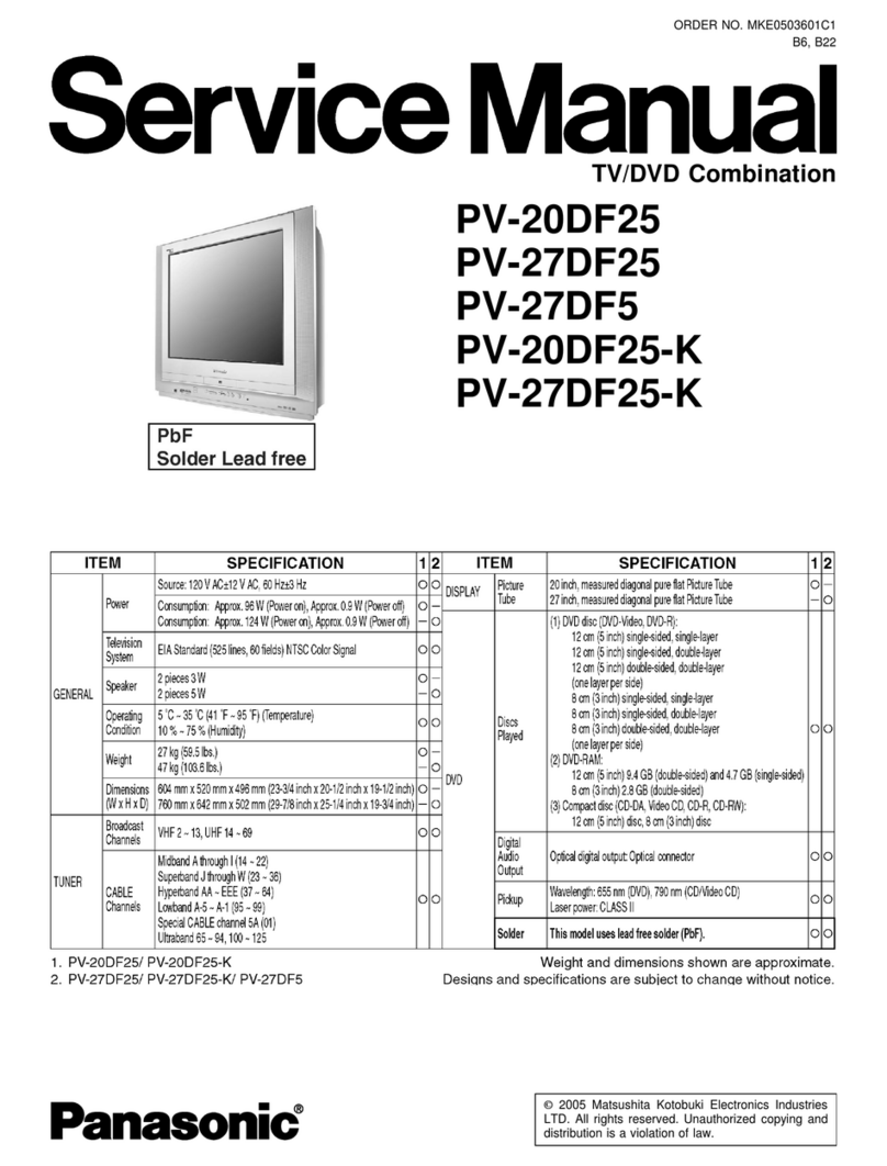 Panasonic PV20DF25 - MONITOR/DVD COMBO User manual
