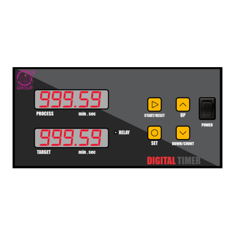 TA tA-02T quick start guide