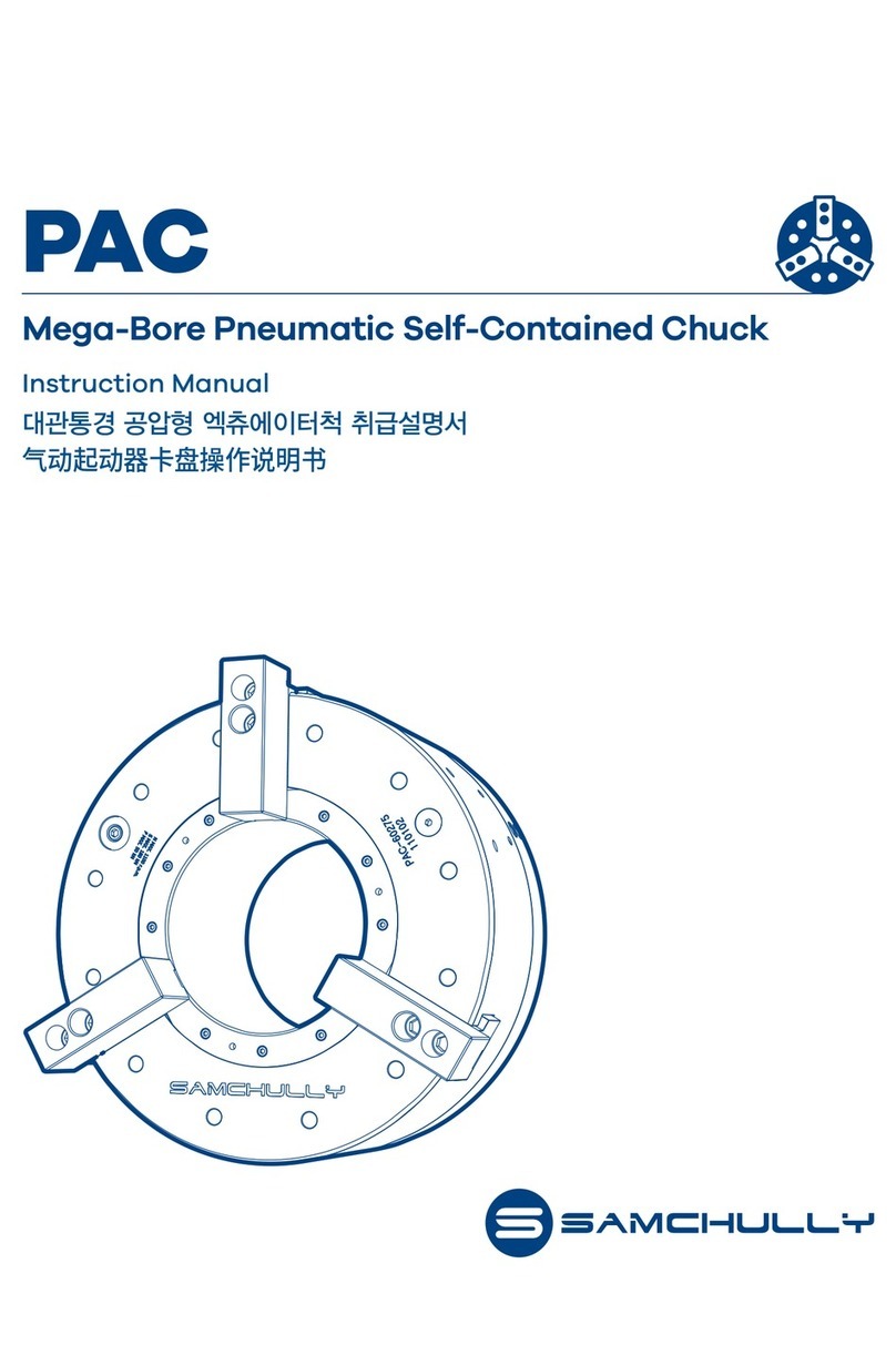 SAMCHULLY PAC instruction manual SAMCHULLY PAC instruction manual