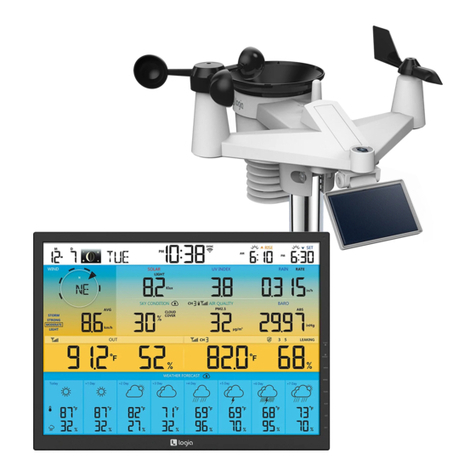 Logia LOWSC717FWB19 user guide