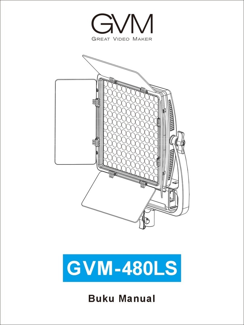 GVM GVM-480LS User manual