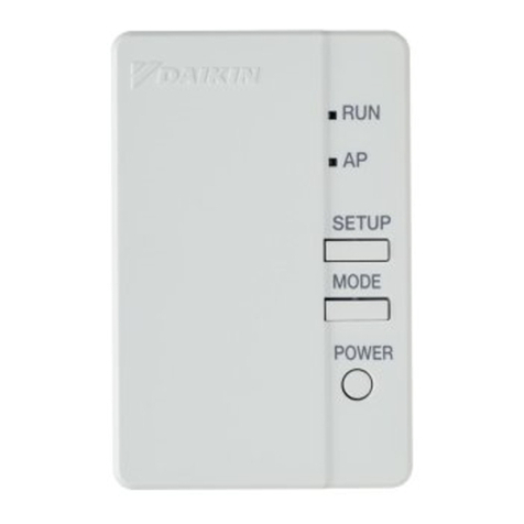 Daikin BRP069C41 How to use