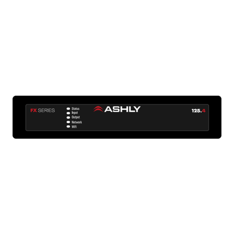 Ashly FX Series operating manual