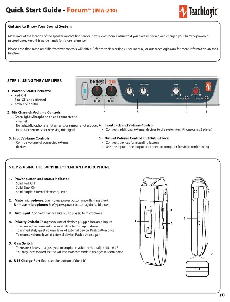 TeachLogic Forum IMA-240 User manual