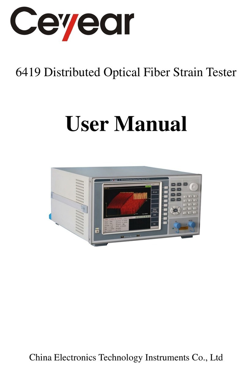 Ceyear 6419 user manual