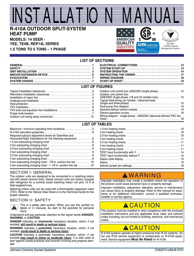 Johnson Controls Duct R-410A User manual Johnson Controls Duct R-410A User manual