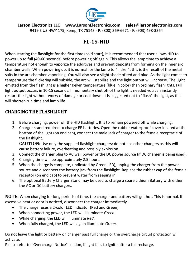 Larson Electronics FL-15-HID User manual
