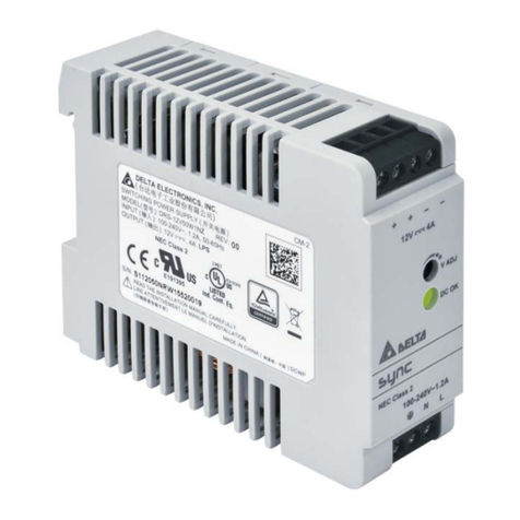 Delta Sync DRS-12V50W1N Series Instruction Manual