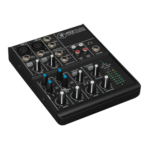 Mackie 402VLZ4 User manual