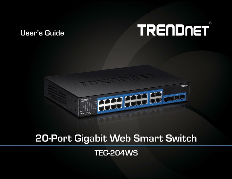 TRENDnet TEG-204WS User manual TRENDnet TEG-204WS User manual