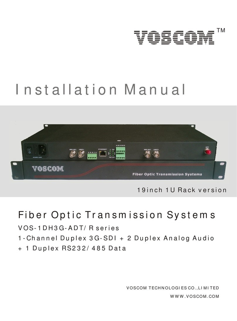 Voscom VOS-1DH3G-ADT/R Series User manual