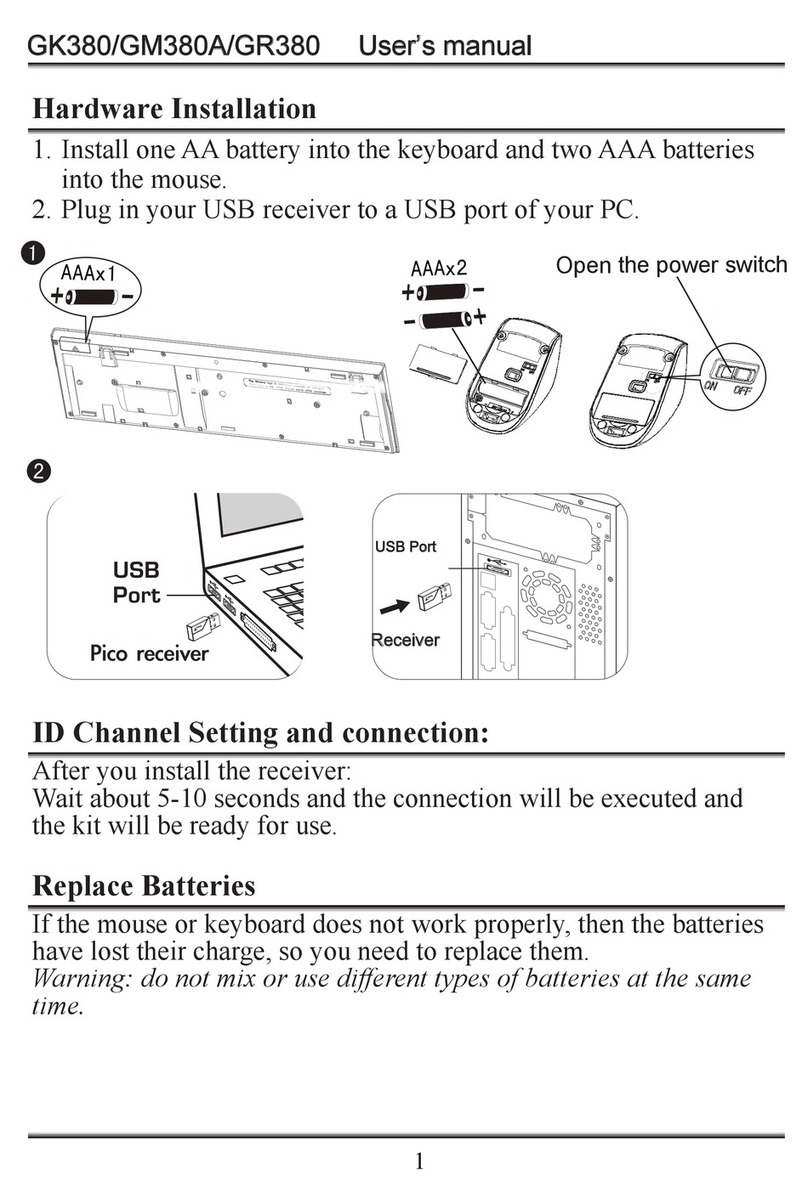 Gtech GM380A User manual