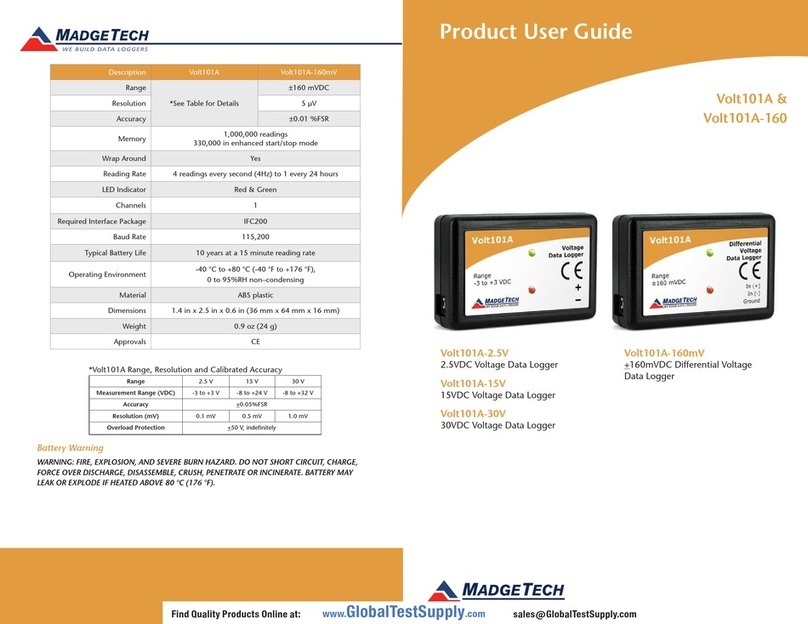 MadgeTech Volt101A-2.5V Specification sheet