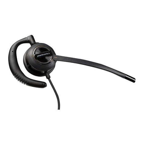 Plantronics EncorePro HW530N User manual Plantronics EncorePro HW530N User manual