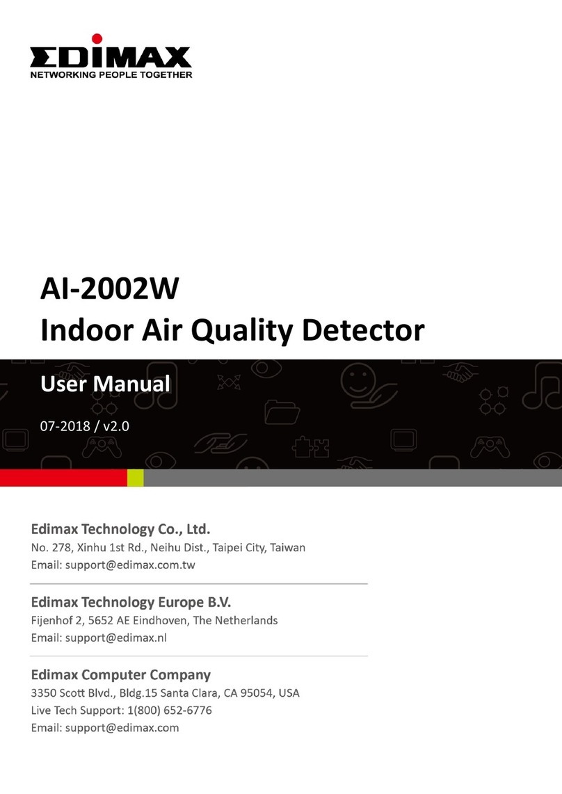 Edimax AI-2002W User manual