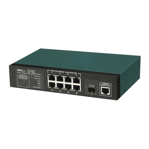 Panasonic PN28080i-ID Operation manual