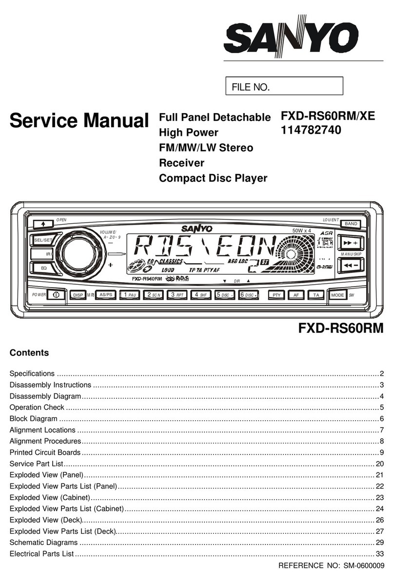 Sanyo FXD-RS60RM User manual Sanyo FXD-RS60RM User manual