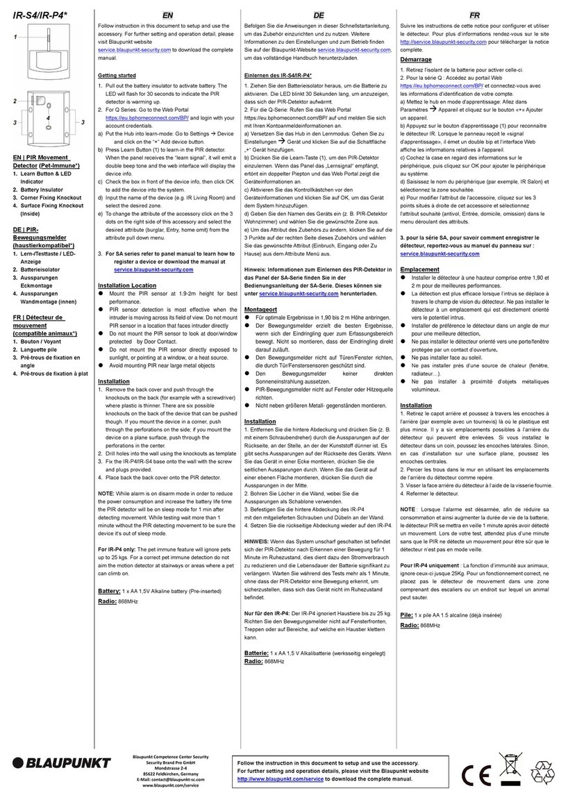 Blaupunkt IR-S4 User manual