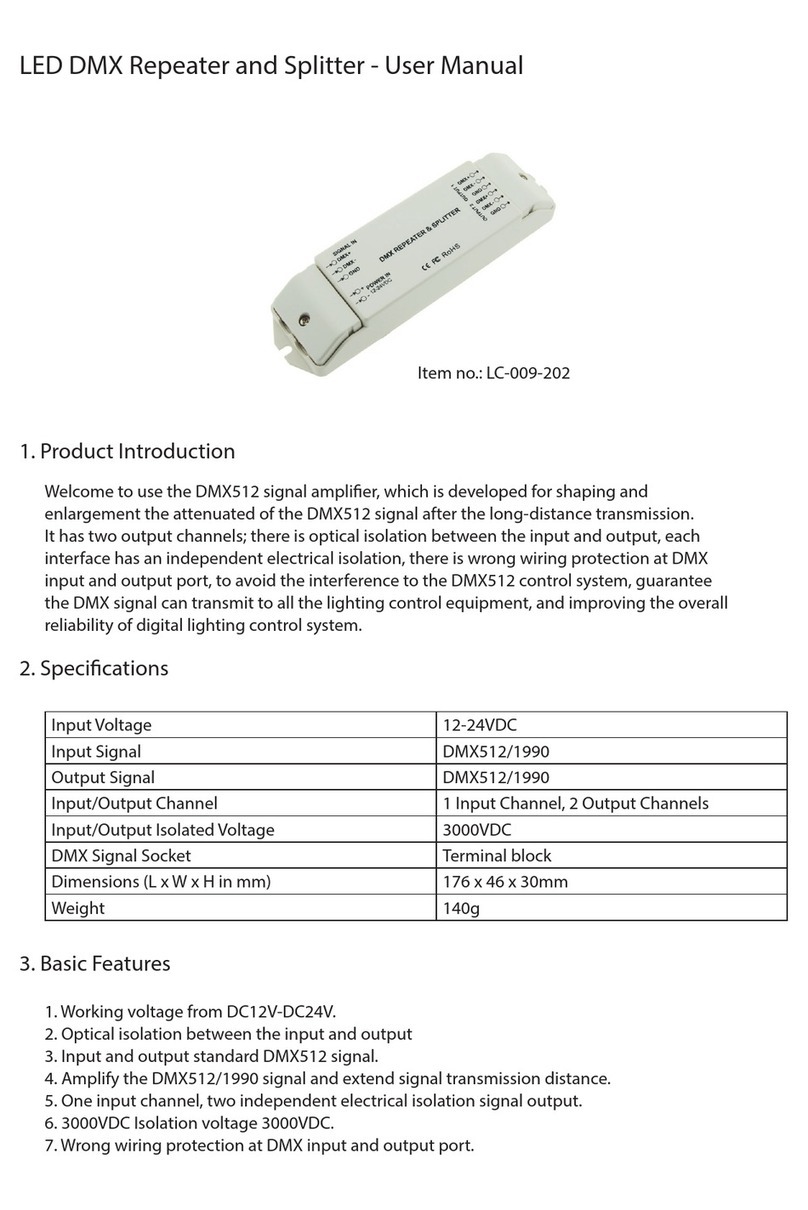 AUTLED LC-009-202 user manual