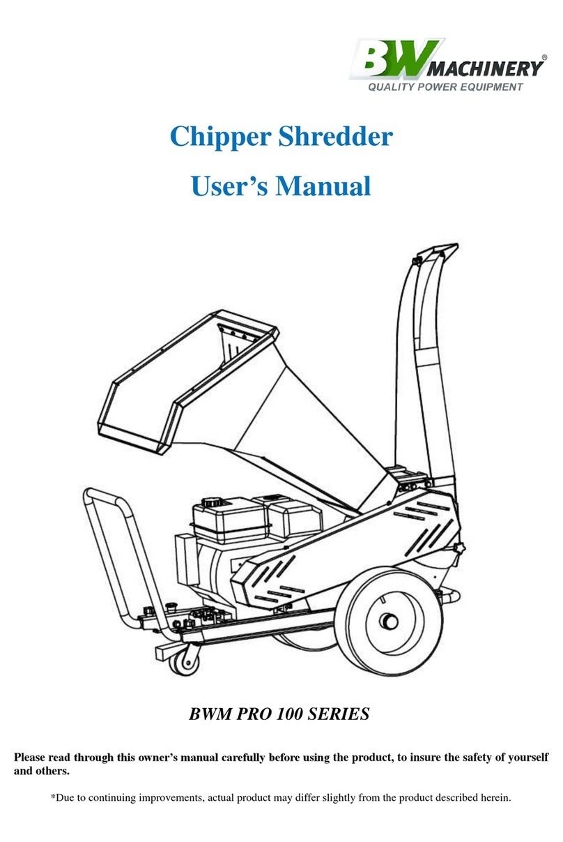 B.W. Machinery BWM PRO 100 Series User manual