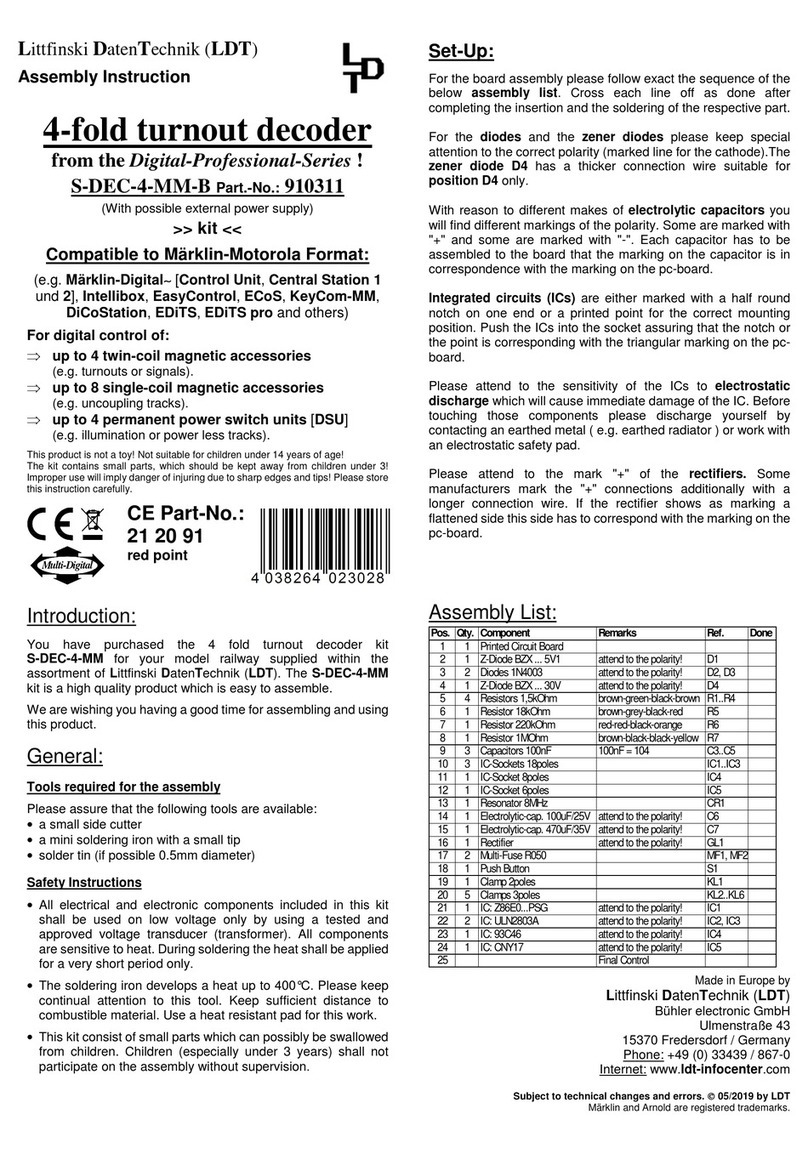 Littfinski Daten Technik S-DEC-4-MM-B User manual