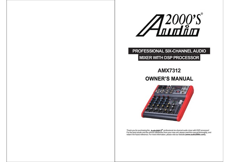 Audio2000's AMX7312 User manual