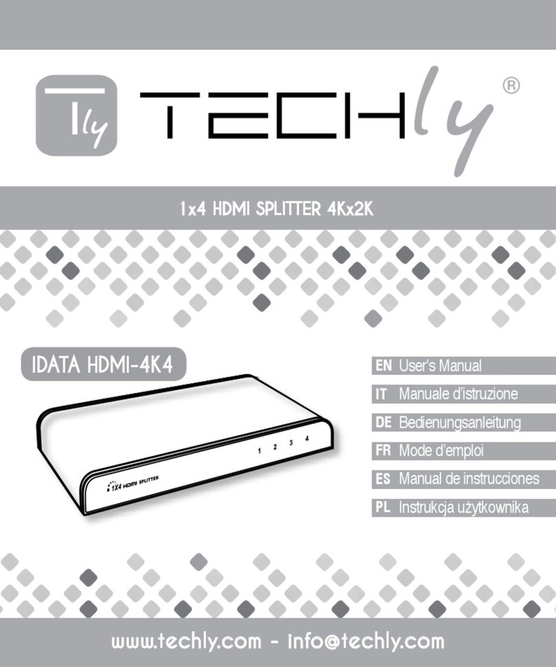 Techly IDATA HDMI-4K4 User manual