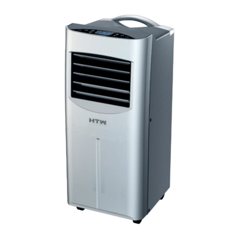HTW P16 User manual