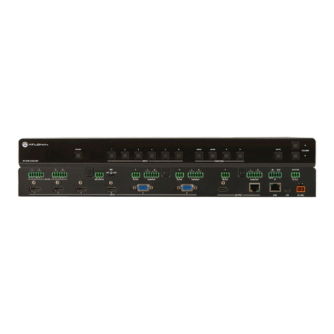 Atlona 846352004415 User manual