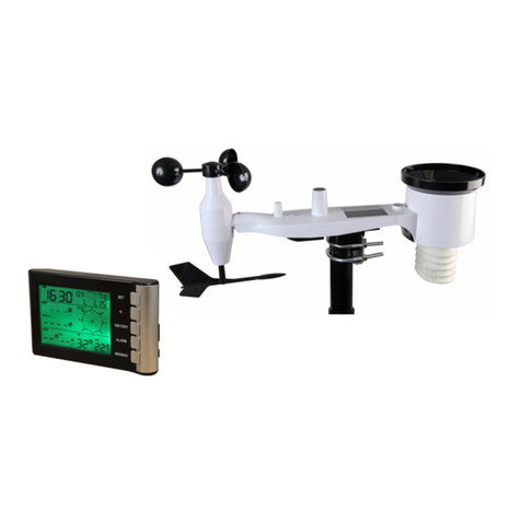 PRO SIGNAL PSG04174 manual PRO SIGNAL PSG04174 manual