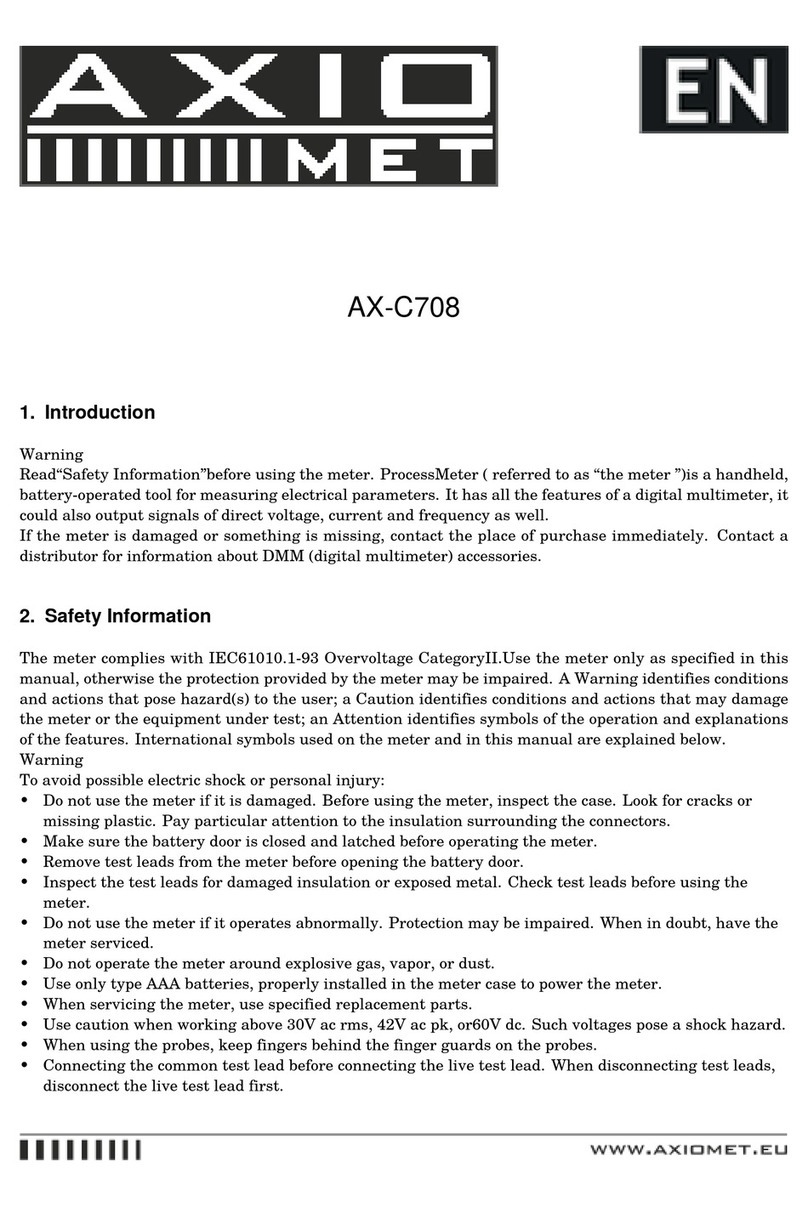 Axio MET AX-C708 User manual