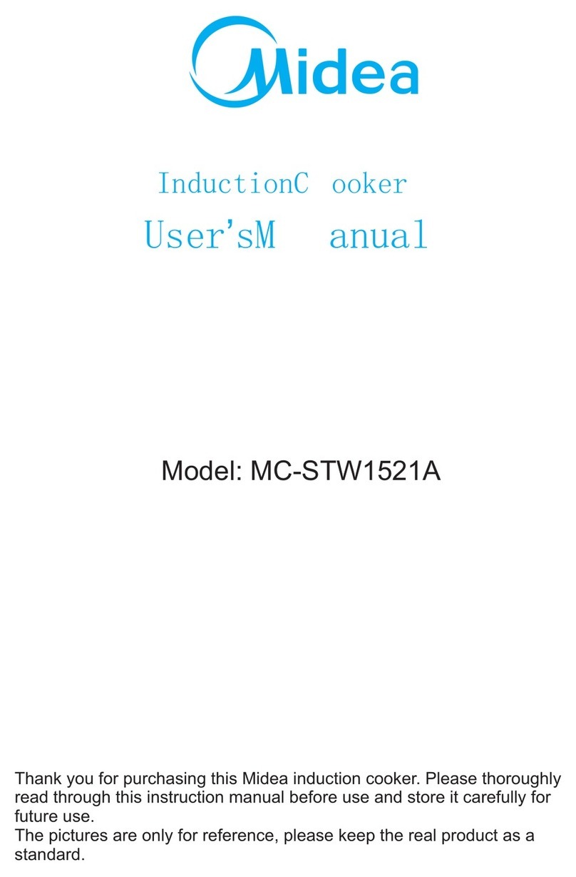 Midea MC-STW1521A User manual Midea MC-STW1521A User manual
