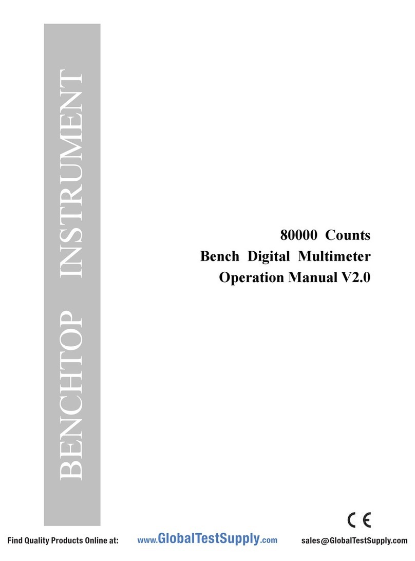 UNISource Corporation DM-1150B Operation manual