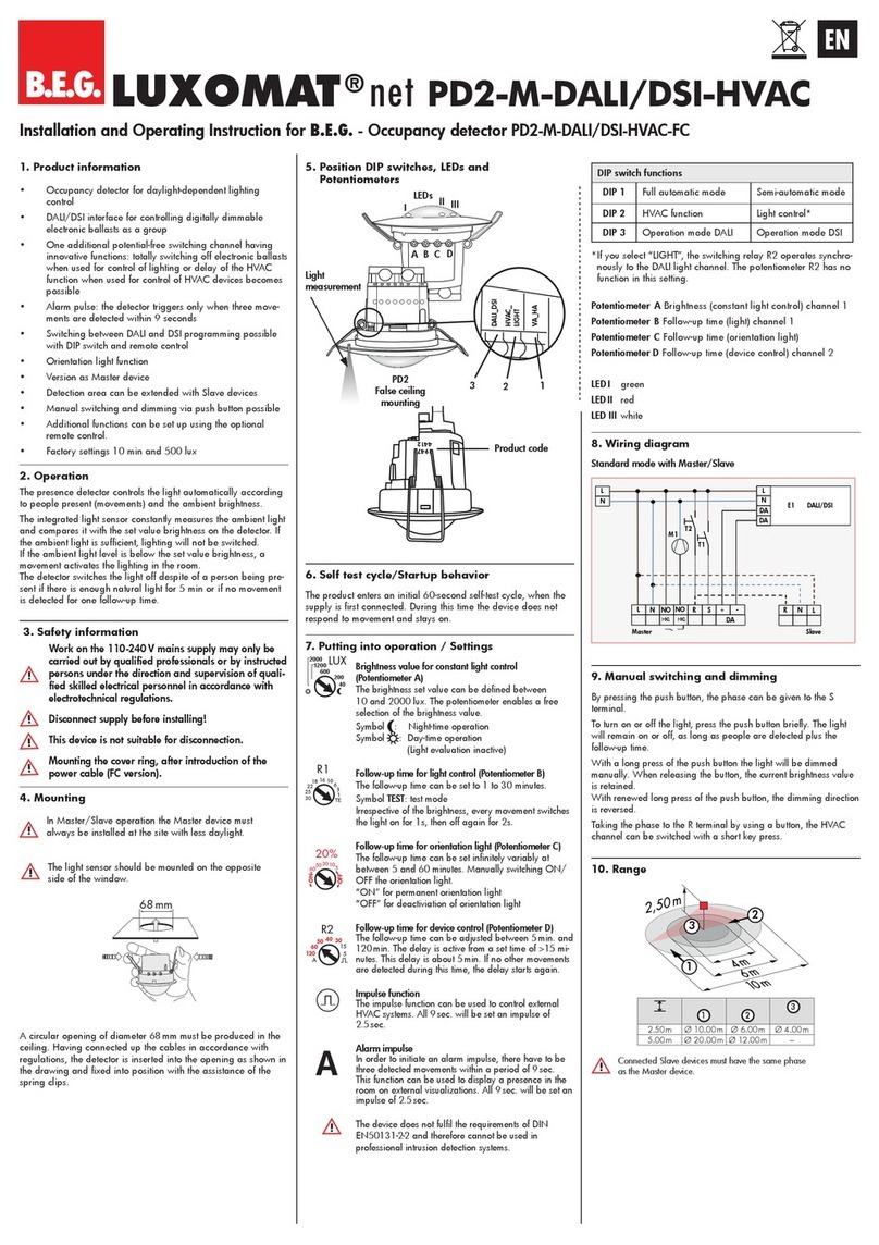 LUXOMAT PD2-M-DALI/DSI-HVAC Installation and operating instruction