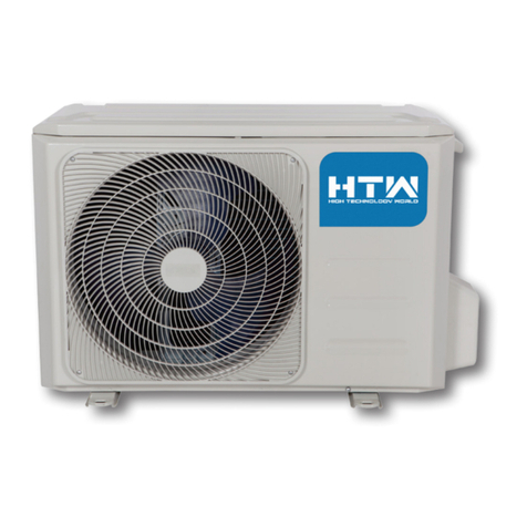 HTW IX41B User manual