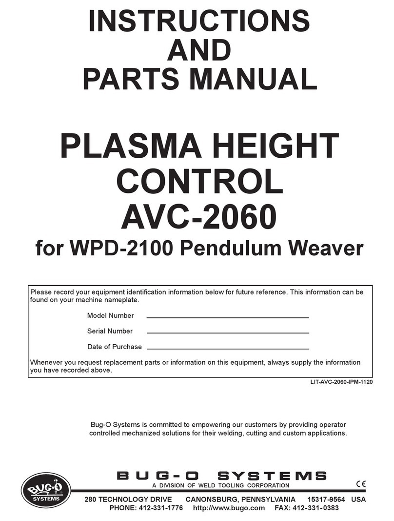 Bug-O Systems AVC-2060 Technical reference manual Bug-O Systems AVC-2060 Technical reference manual