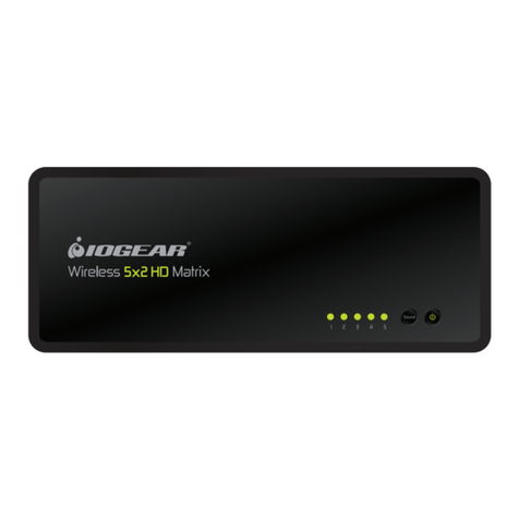 ATEN IOGear GWHDMS52 User manual