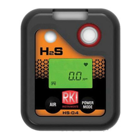 RKI Instruments HS-04 User manual