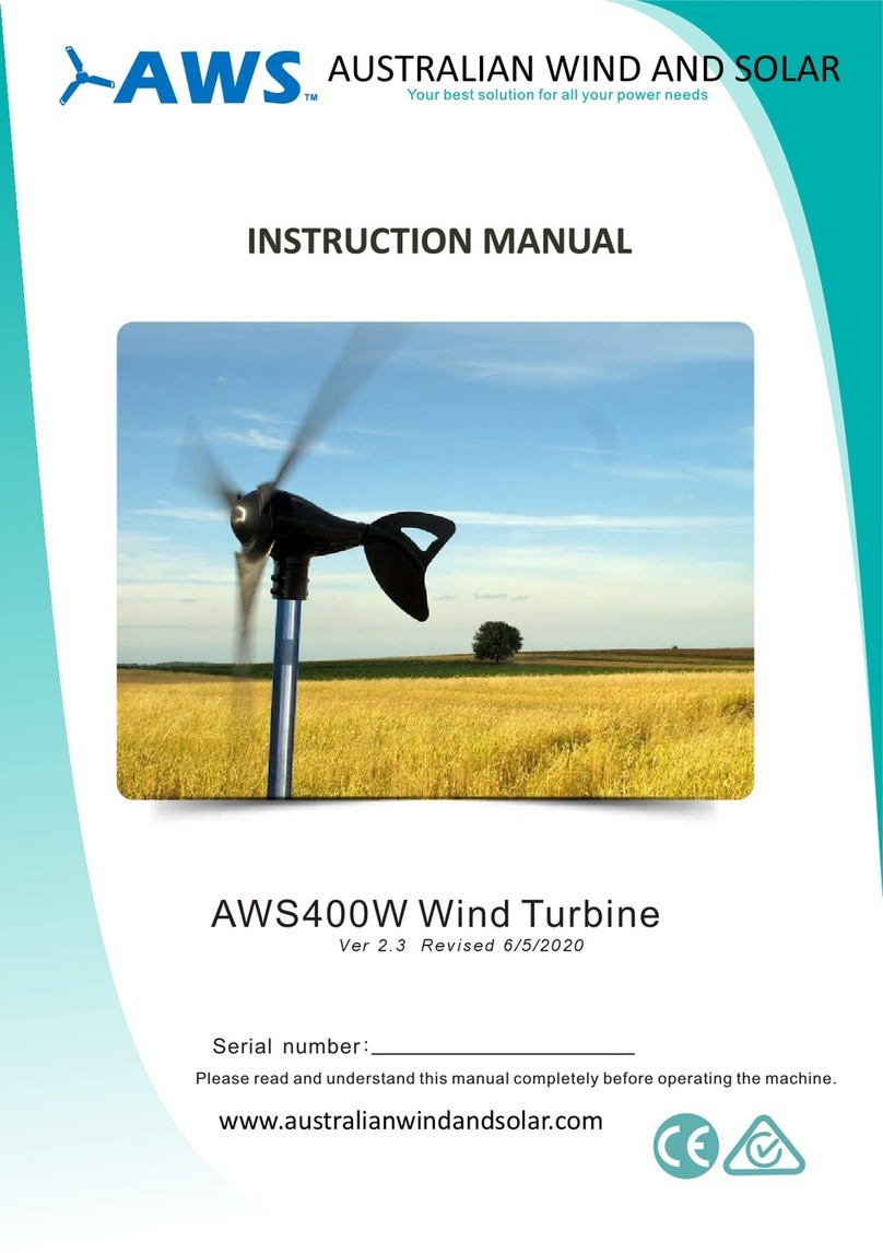 AWS AWS400W User manual
