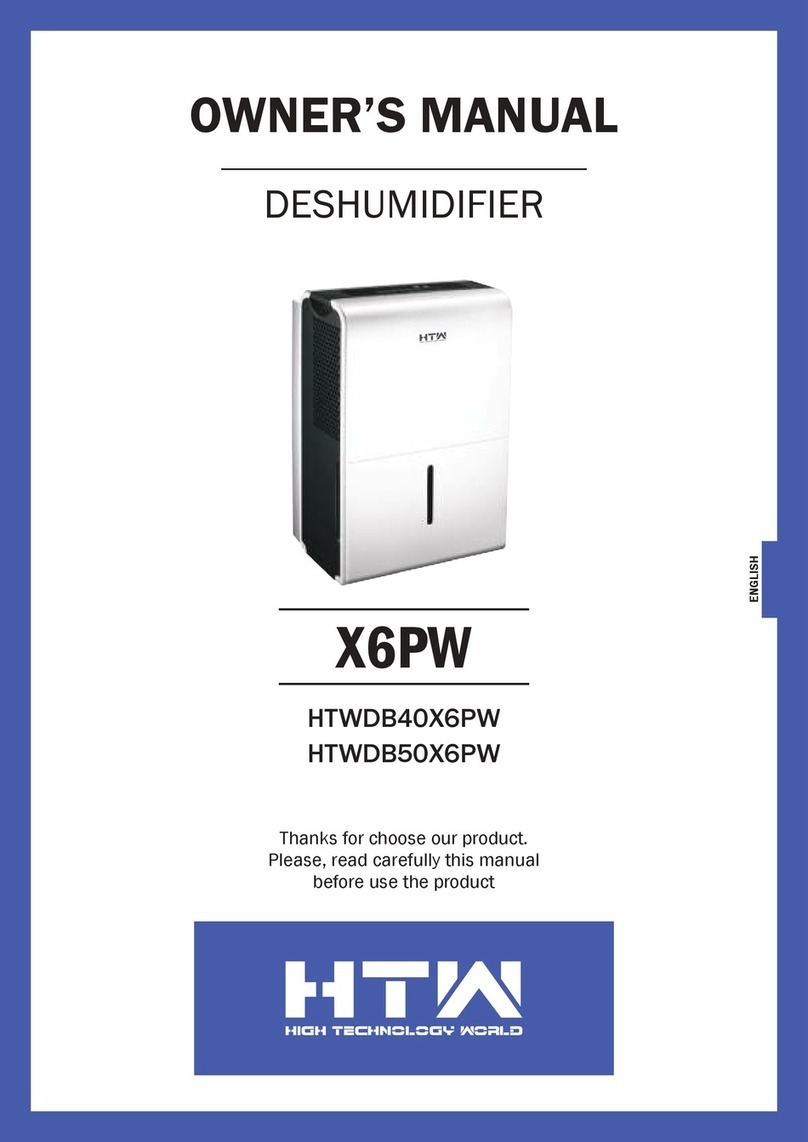 HTW X6PW owner's manual