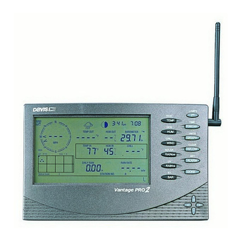DAVIS Vantage Pro2 Plus user manual