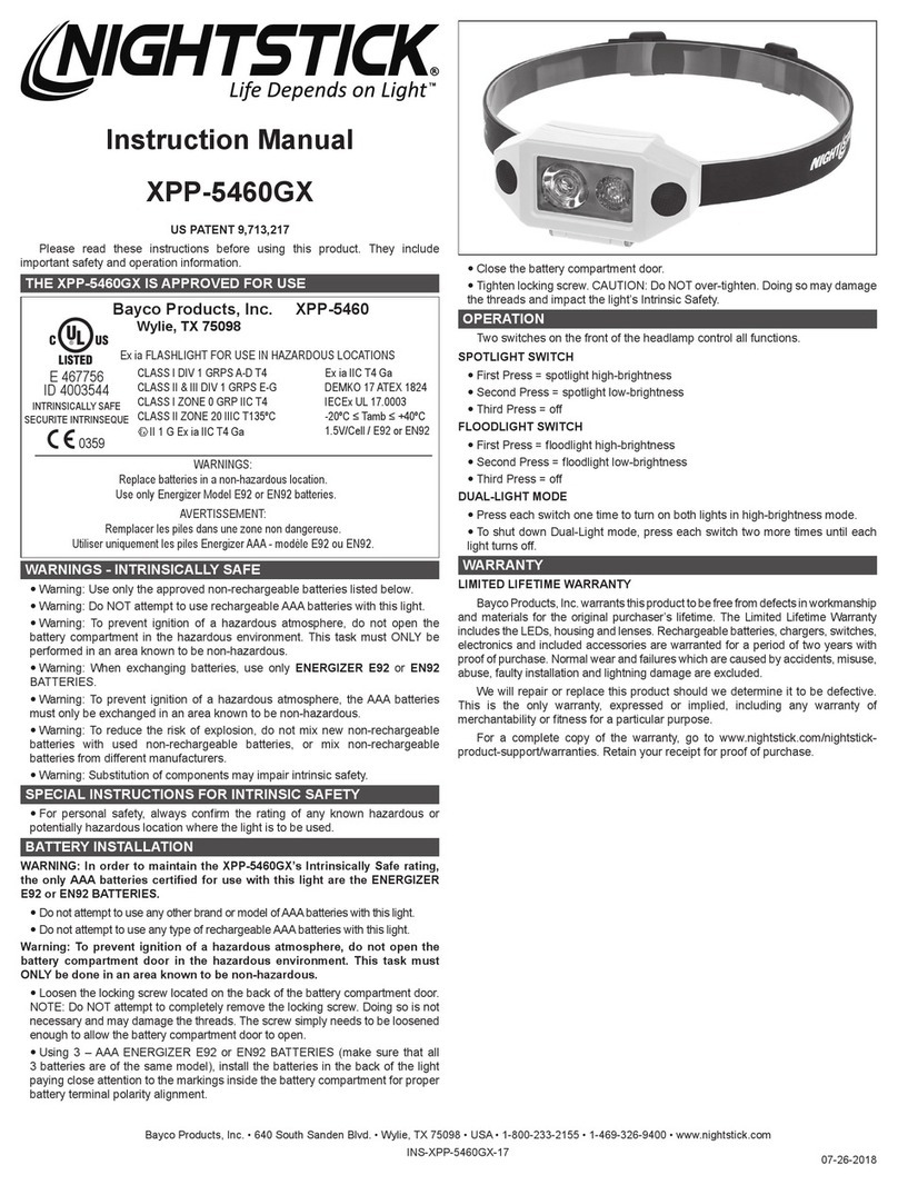 Night Stick XPP-5460GX instruction manual