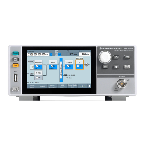 R&S SMCVB-KB106 User manual