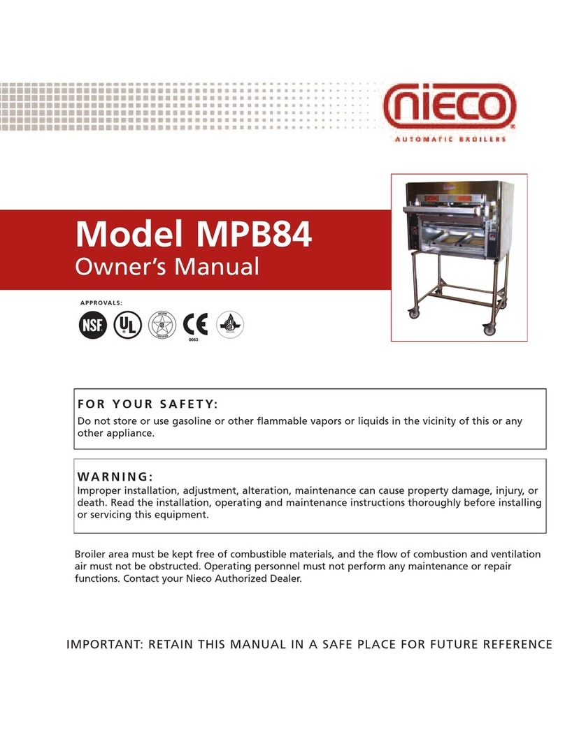 Nieco MPB84 owner's manual