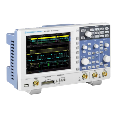 R&S RTC1K-COM2 user manual