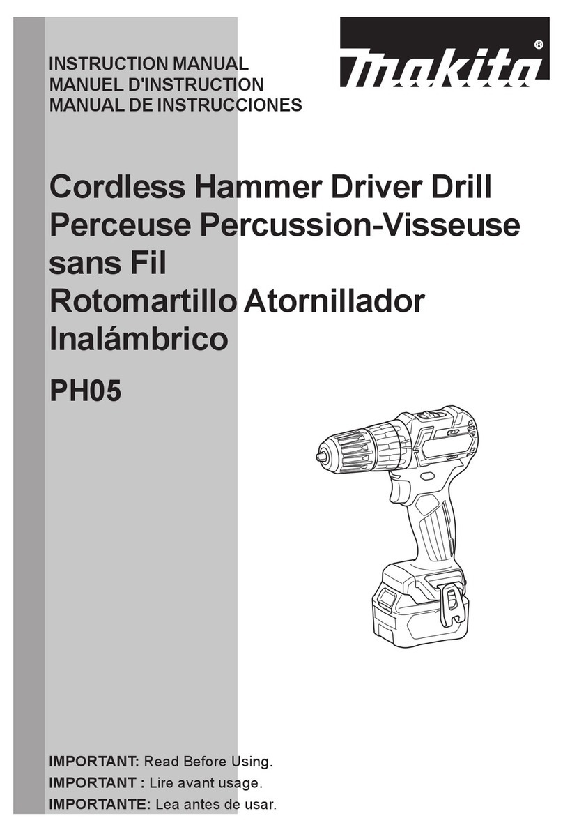 Makita PH05 User manual