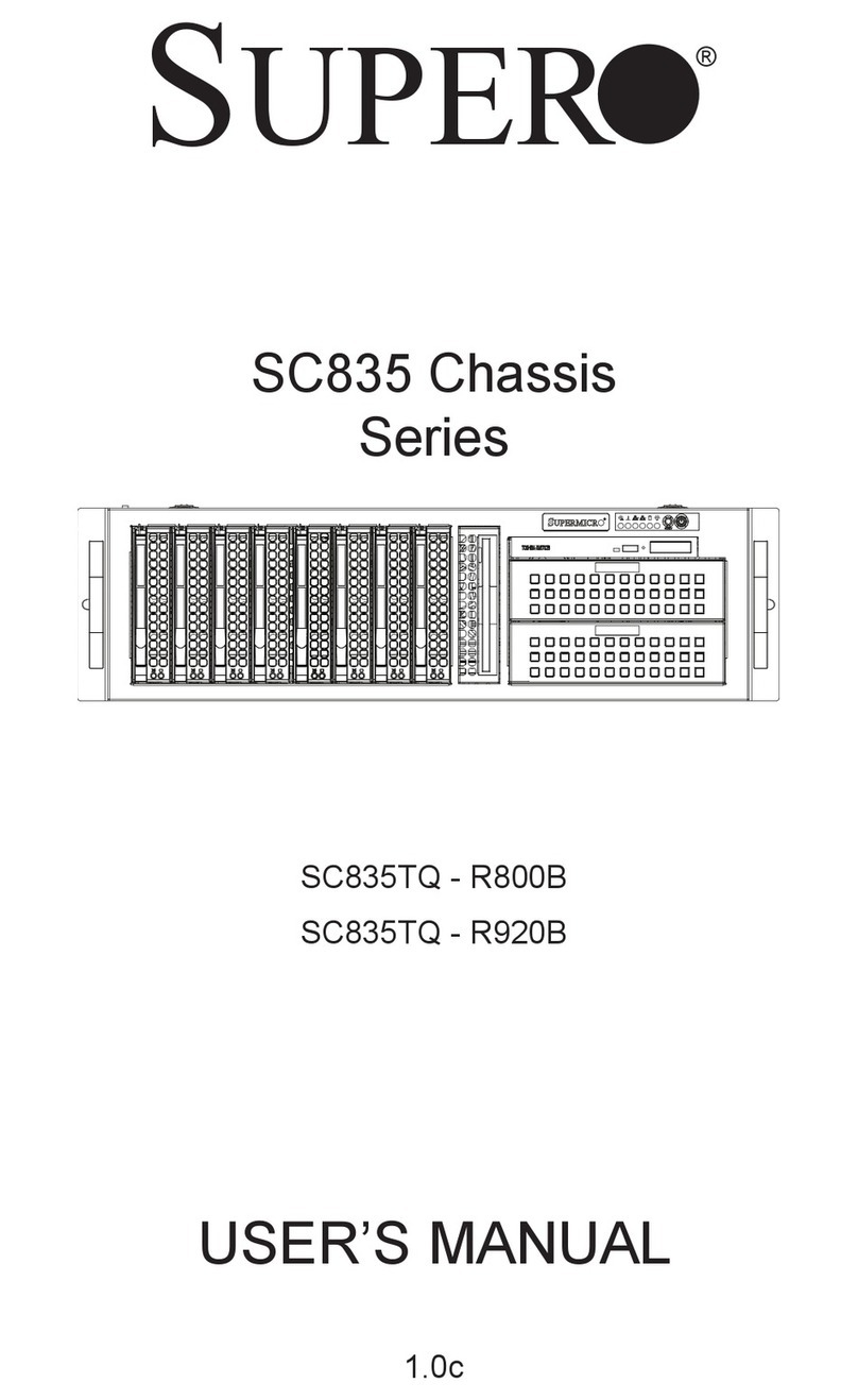 Supero SC835TQ User manual Supero SC835TQ User manual